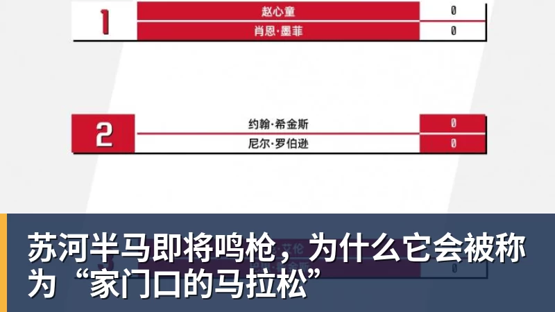 18岁与20岁球员是同一人?中国篮协:正在调查 - kaiyun体育 · 权威体育数据平台