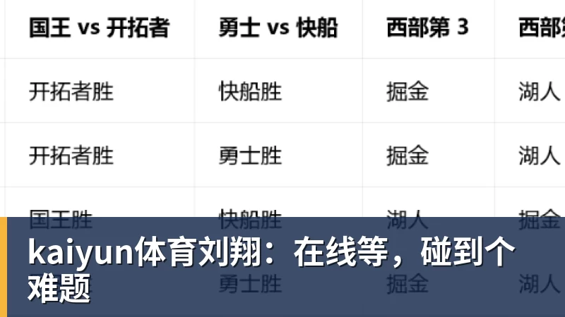kaiyun体育刘翔：在线等，碰到个难题