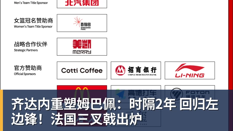 齐达内重塑姆巴佩：时隔2年 回归左边锋！法国三叉戟出炉